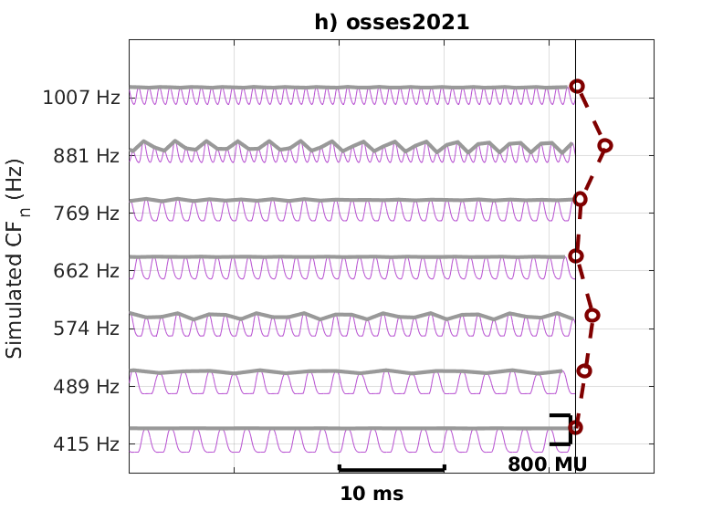 exp_osses2022_8_8.png